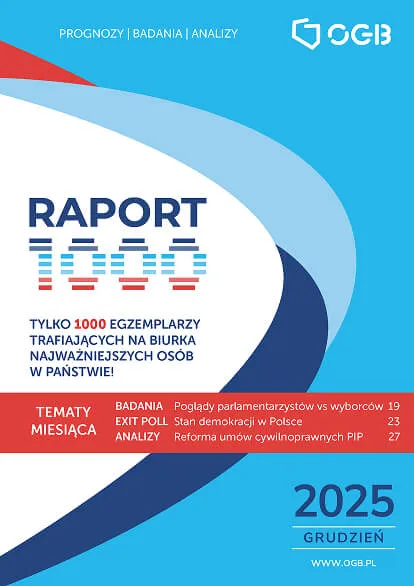 Raport 1000 12.2025 Cover Page 2 1
