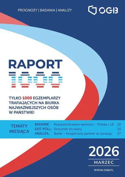 Raport 1000 4